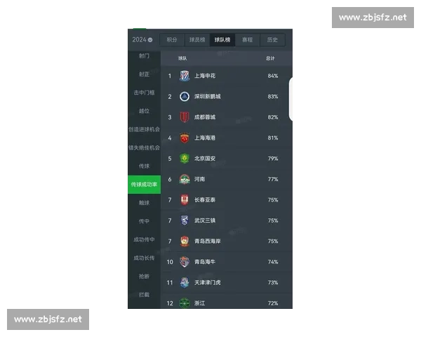 数据说话！法甲射手榜背后隐藏的秘密，你不可不知