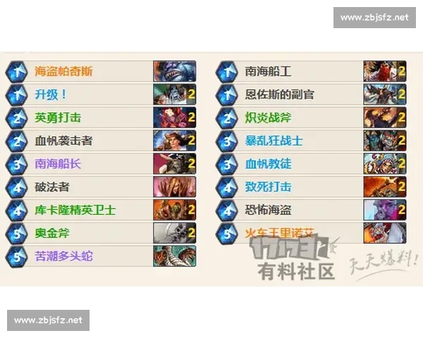 谁才是版本答案冠军巡回赛的卡组与打法解读