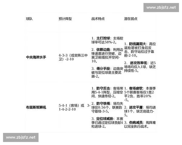 “犯规”的背后,是球员的哪些心理2026世界杯犯规榜的剖析 “犯规”的背后,是球员的哪些心理2026世界杯犯规榜的剖析