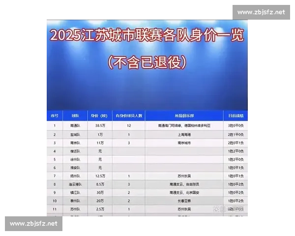 苏超球队实力榜：不仅仅是排名，更是荣誉的较量！