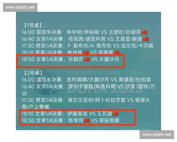 世乒赛赛程细节解析：哪些比赛最值得熬夜观看