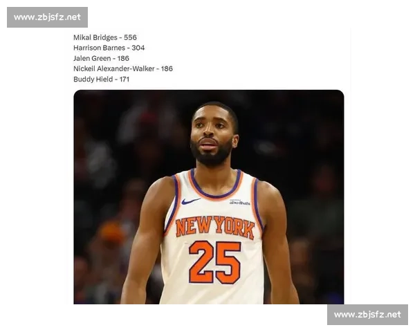 从伤病到复出，那些在NBA赛场上书写励志传奇的战士们