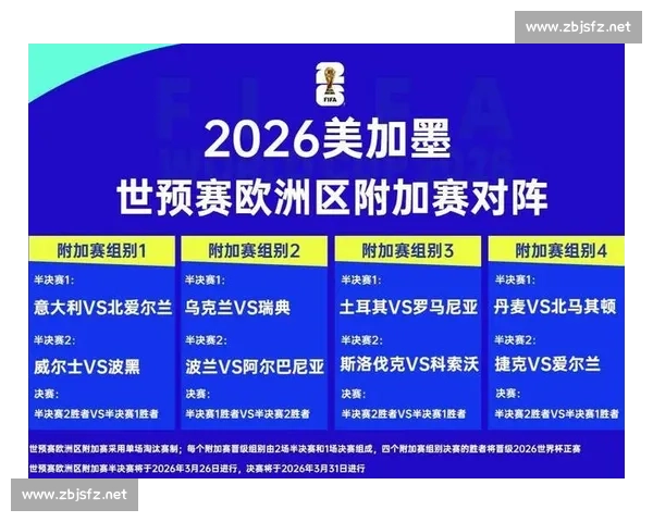 足坛豪门集体颤抖!世界杯八强预测,这几支队伍是黑马 足坛豪门集体颤抖!世界杯八强预测,这几支队伍是黑马