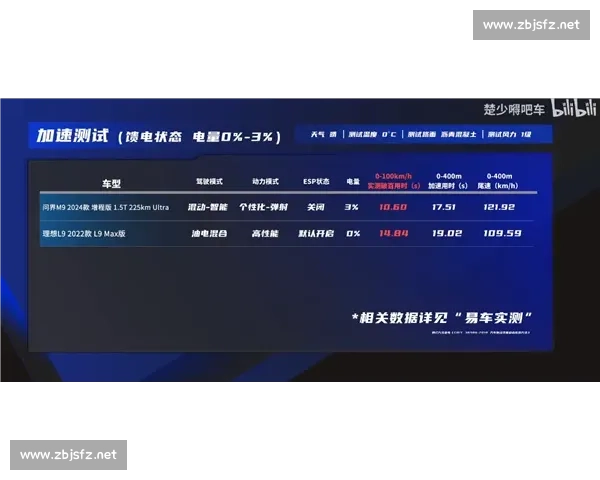 梦想启航！新人王XX闪耀登场，在战绩榜留下姓名