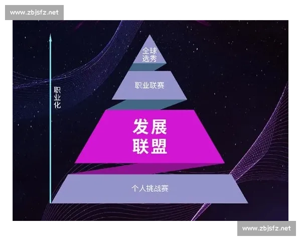 电竞全球化浪潮：政策解读与未来趋势深度分析